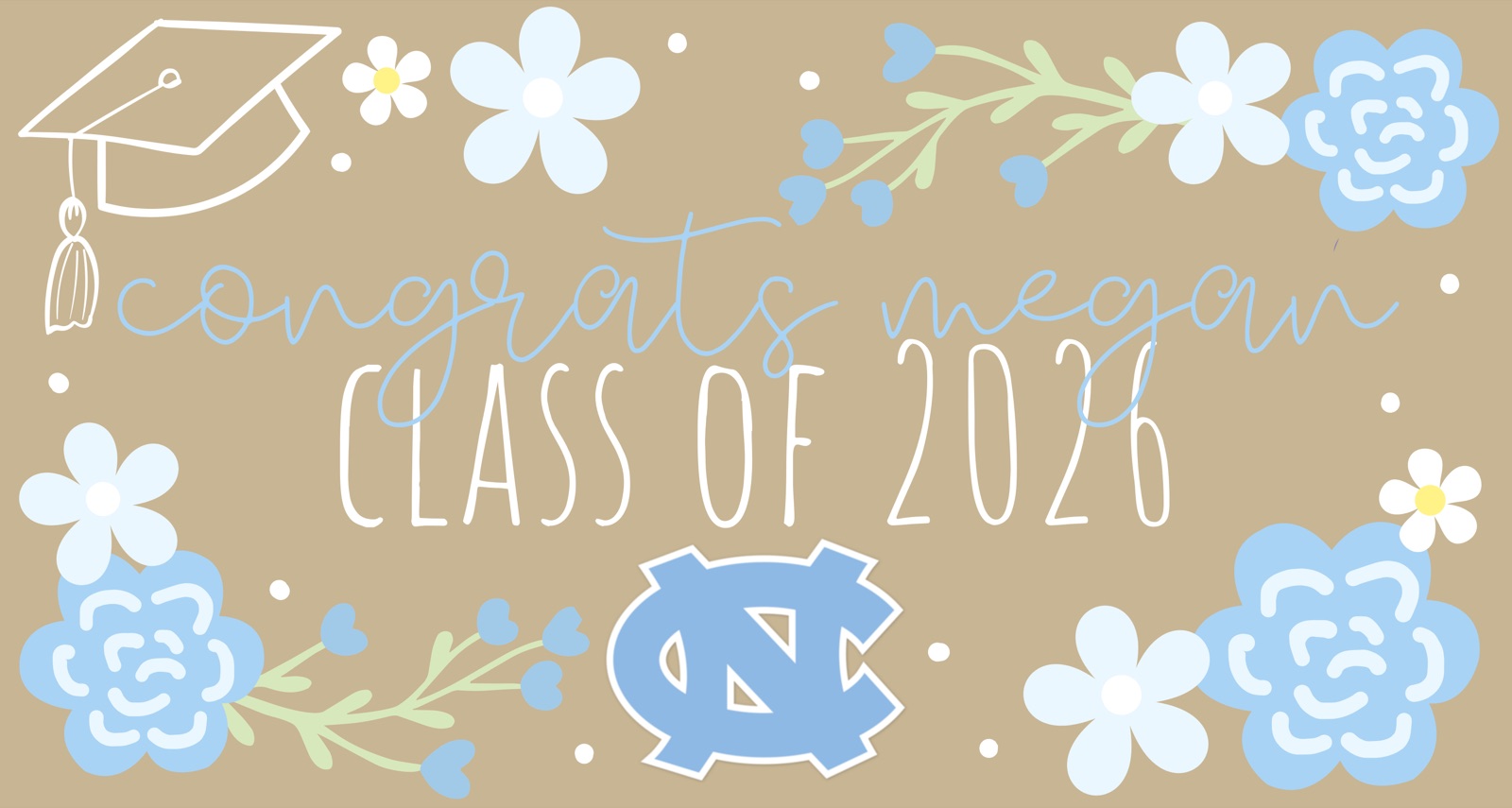 Carolina blue UNC graduation banner with blue flowers and the NC logo, reading Congrats Megan, Class of 2026